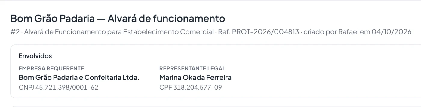 Topo de um processo na Acta com a empresa requerente e a representante legal identificadas automaticamente.